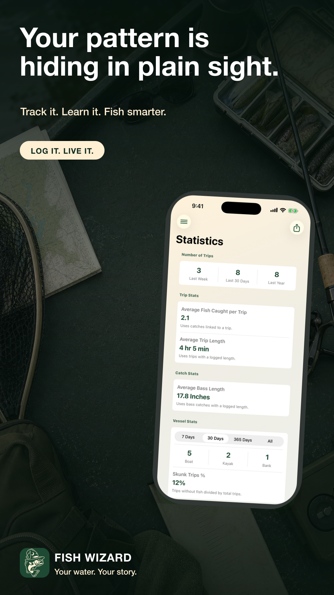 Fish Wizard statistics screen with fishing insights